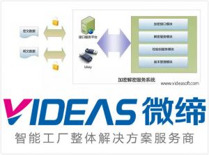 MES系統(tǒng)的主要功能模塊和廠商類型