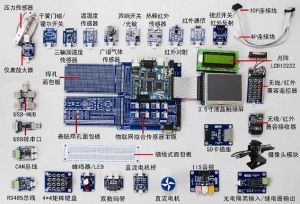 電子MES系統(tǒng)需求分析及選型必看指南