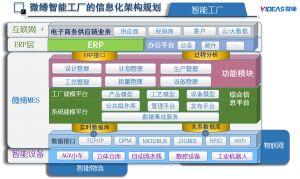 模具管理軟件MES系統(tǒng)采購(gòu)、銷售、庫(kù)存管理